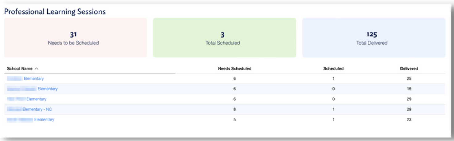 Learning Sessions.png