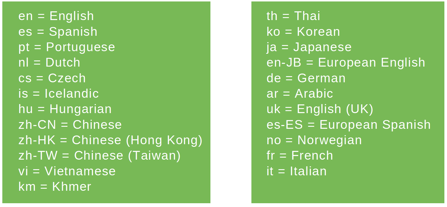 Preferred locale language codes