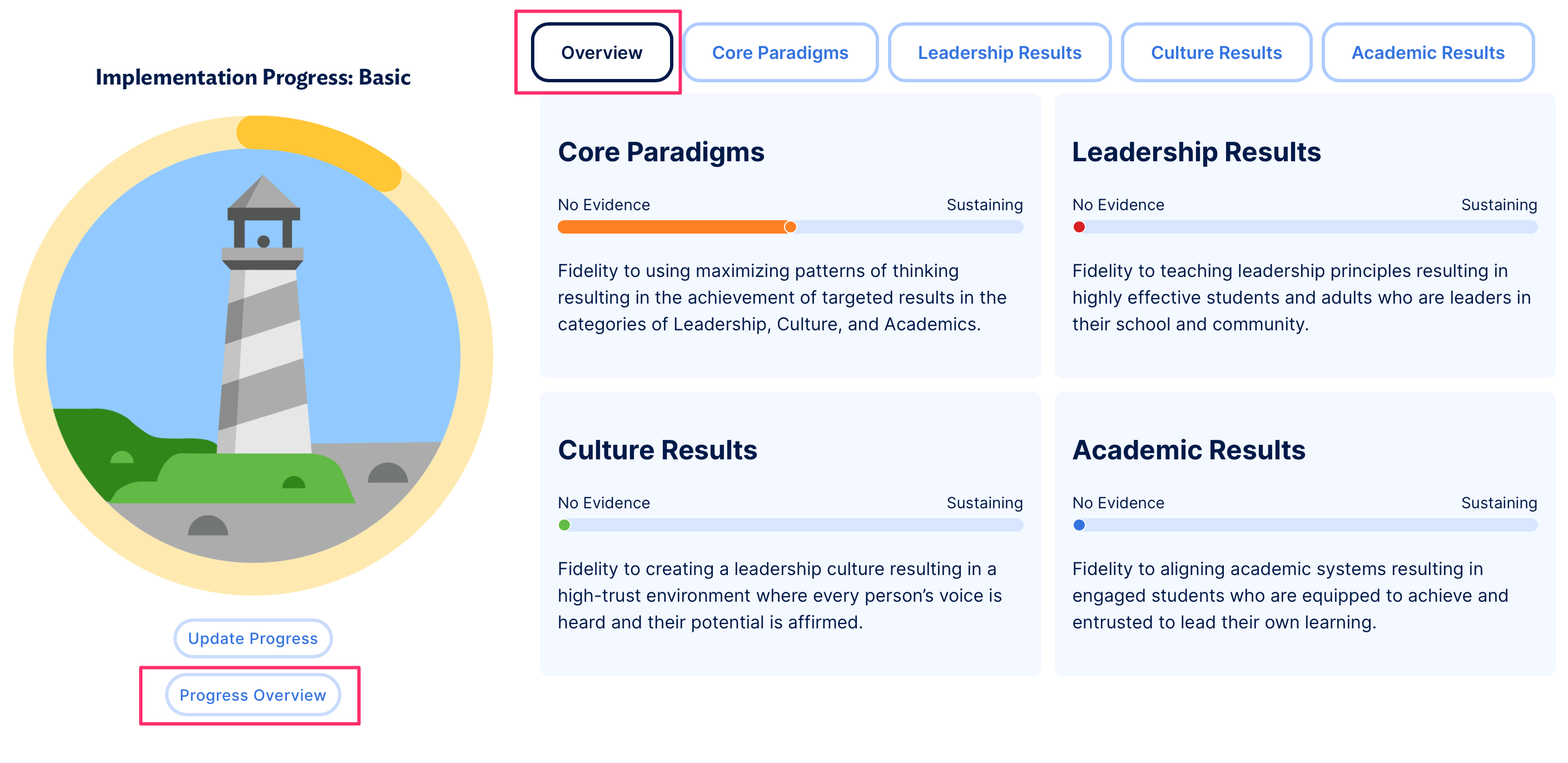 Overview Highlighted.png