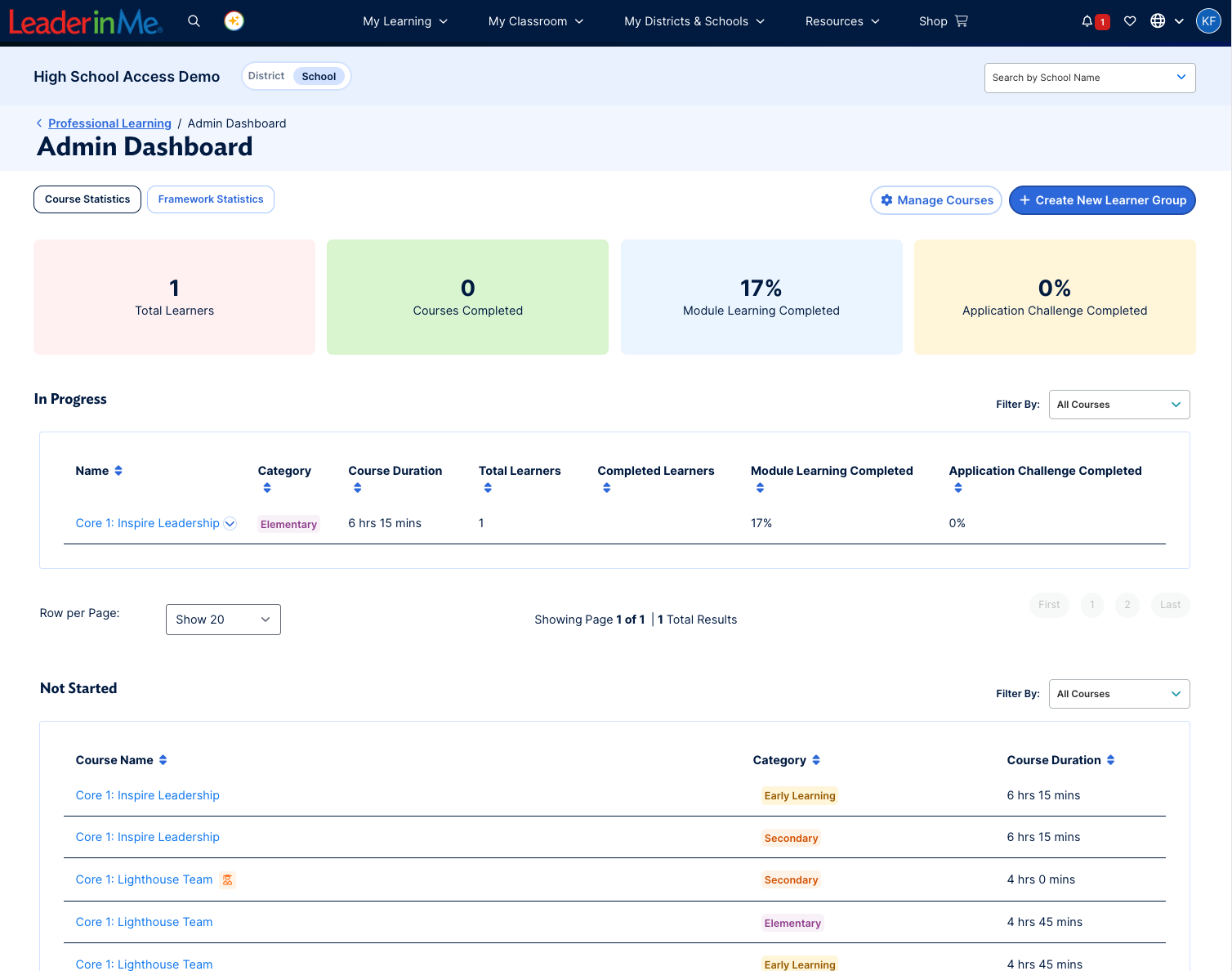 Admin Dashboard Image 2.png