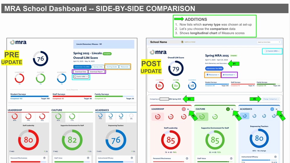 01_school_dashboard.jpg