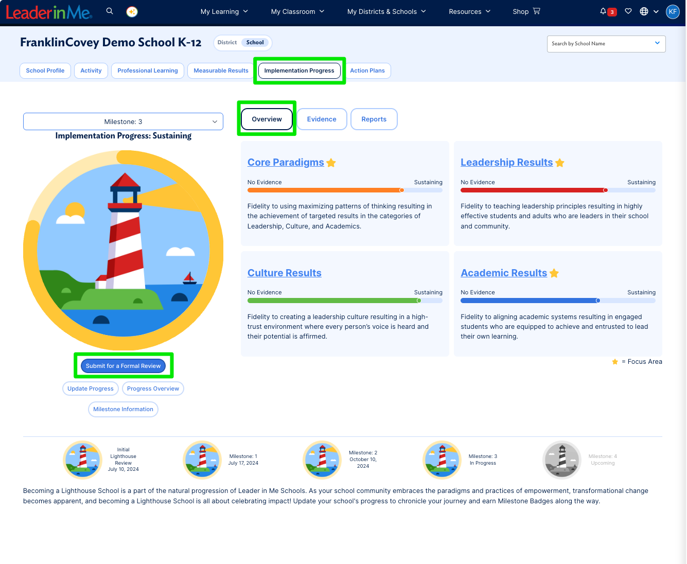 Implementation Progress tab on the Overview view, with the Submit for a Formal Review button highlighted below the lighthouse image.