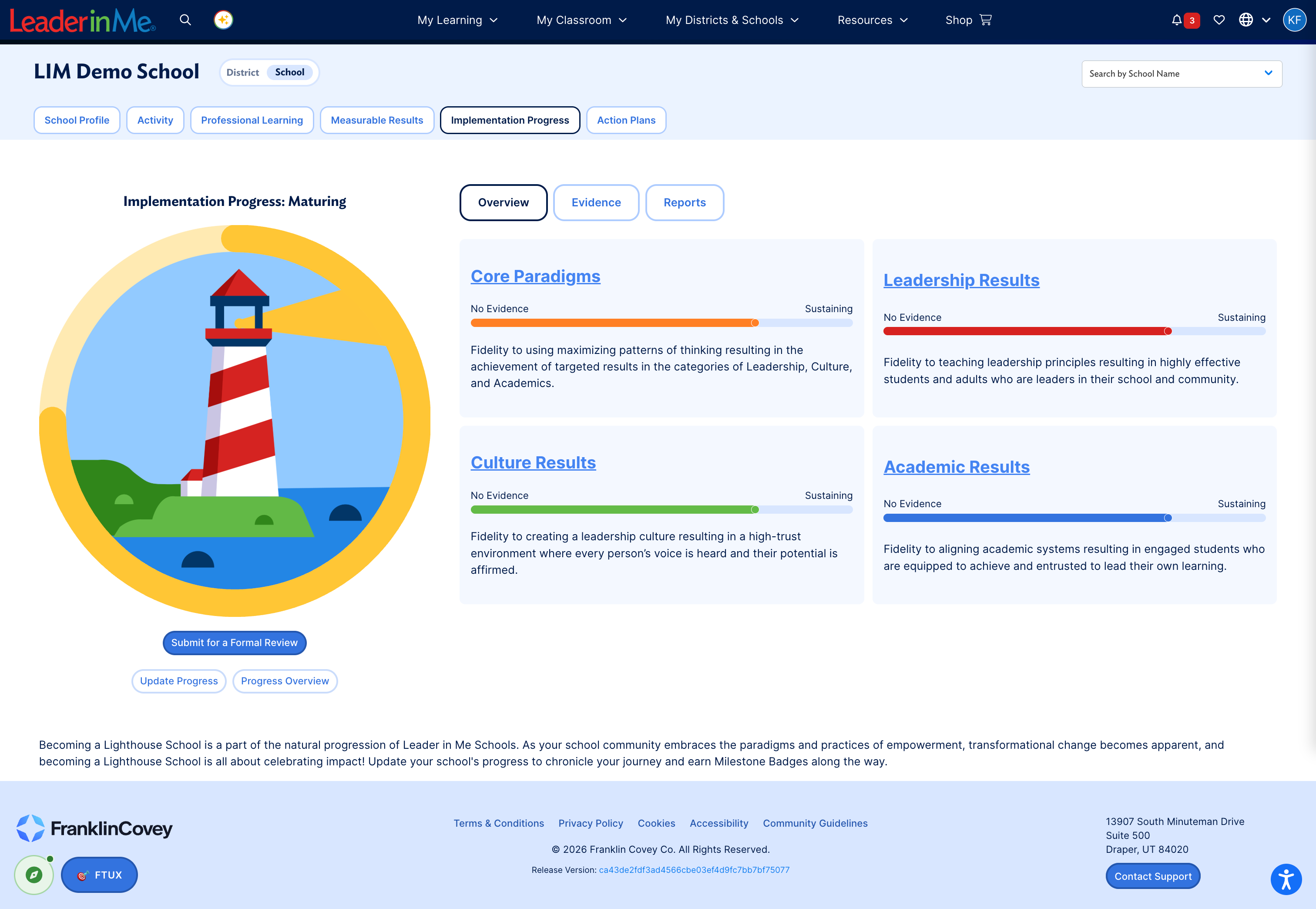 Implementation Progress tab showing school progress and Milestone Badges